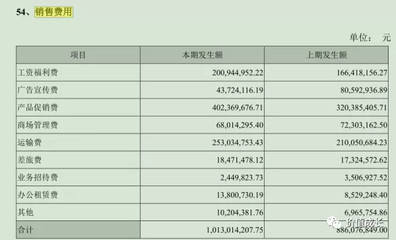 中順潔柔 從生活用紙到生活美學(xué)，高速成長的國貨之光